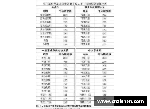 永利欢乐娱人城白人球员排名：全球顶级联赛的关键评比 - 副本