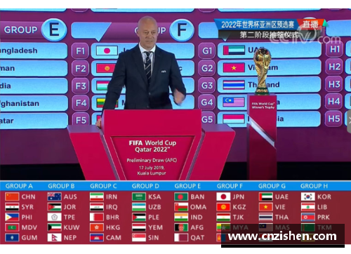 永利欢乐娱人城18强赛抽签，三次经典分组或复刻，国足当年战绩回顾 - 副本 (2)