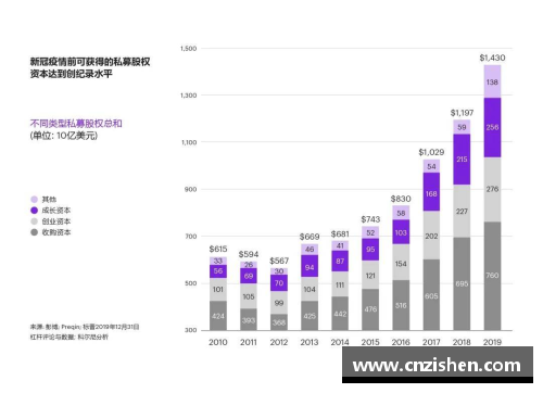 永利欢乐娱人城NBA杭州发展：未来五年的关键趋势与全球影响 - 副本