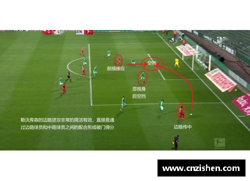永利欢乐娱人城拜仁大胜云达不来梅，领先优势扩大！
