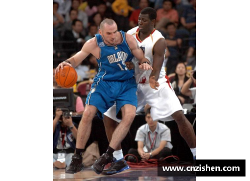 永利欢乐娱人城NBA魔术队2024赛季阵容及主力球员介绍 - 副本