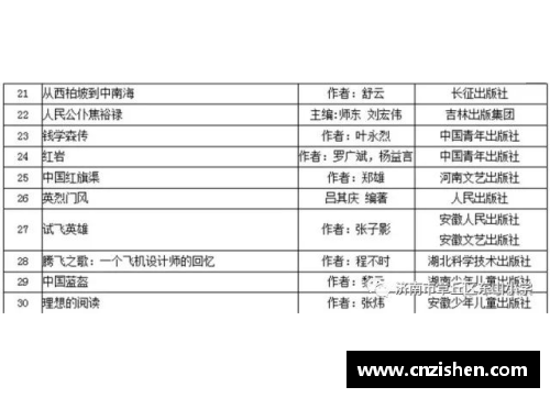 永利欢乐娱人城现役球员排名与数据统计：全面分析顶尖运动员的表现和趋势