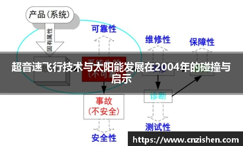yy易游